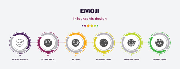 Poster - emoji infographic element with filled icons and 6 step or option. emoji icons such as headache emoji, sceptic ill blushing sweating injured vector. can be used for banner, info graph, web.