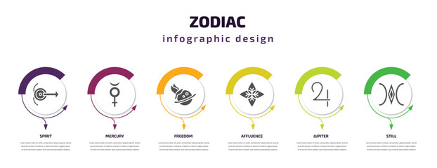 Poster - zodiac infographic element with filled icons and 6 step or option. zodiac icons such as spirit, mercury, freedom, affluence, jupiter, still vector. can be used for banner, info graph, web.