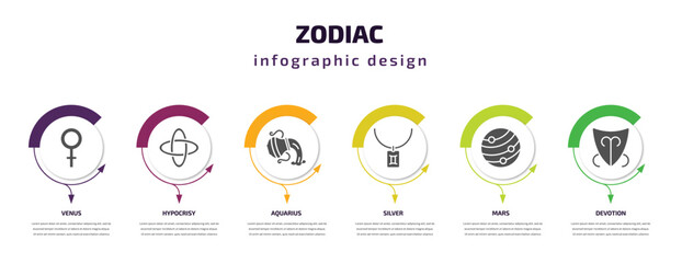 Poster - zodiac infographic element with filled icons and 6 step or option. zodiac icons such as venus, hypocrisy, aquarius, silver, mars, devotion vector. can be used for banner, info graph, web.
