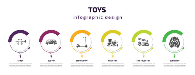 Poster - toys infographic element with filled icons and 6 step or option. toys icons such as et toy, bus toy, scooter toy, train fire truck bunny vector. can be used for banner, info graph, web.