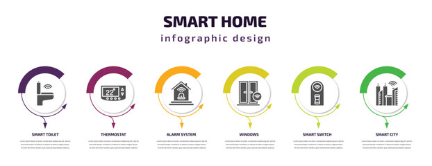 Poster - smart home infographic element with filled icons and 6 step or option. smart home icons such as smar