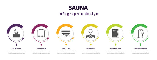 Wall Mural - sauna infographic element with filled icons and 6 step or option. sauna icons such as earth sauna, roman bath, air cooling, arterioles, luxury shower, dousing shower vector. can be used for banner,