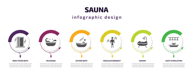 Poster - sauna infographic element with filled icons and 6 step or option. sauna icons such as irish steam bath, splashing, 2steam bath, vascular workout, hamam, light stimulation vector. can be used for