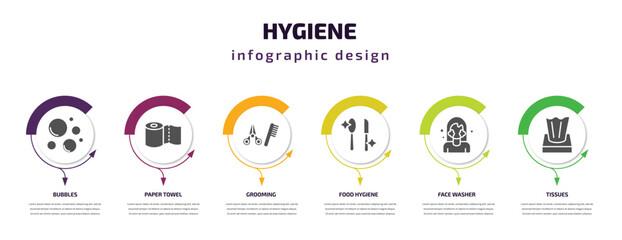 Wall Mural - hygiene infographic element with filled icons and 6 step or option. hygiene icons such as bubbles, paper towel, grooming, food hygiene, face washer, tissues vector. can be used for banner, info