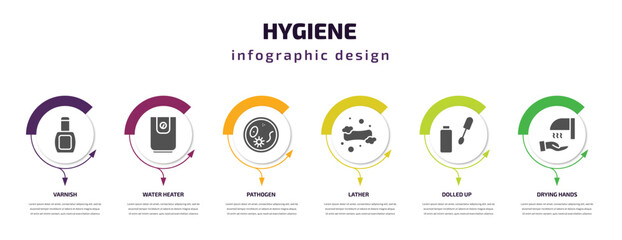 Poster - hygiene infographic element with filled icons and 6 step or option. hygiene icons such as varnish, water heater, pathogen, lather, dolled up, drying hands vector. can be used for banner, info graph,