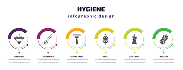 Poster - hygiene infographic element with filled icons and 6 step or option. hygiene icons such as washbasin, toilet brush, shaving razor, urinal, face towel, epliator vector. can be used for banner, info