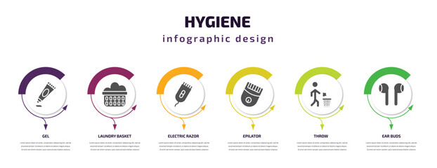 Poster - hygiene infographic element with filled icons and 6 step or option. hygiene icons such as gel, laundry basket, electric razor, epilator, throw, ear buds vector. can be used for banner, info graph,