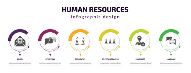 Poster - human resources infographic element with filled icons and 6 step or option. human resources icons such as salary, interview, candidates, selection process, candidate, language vector. can be used