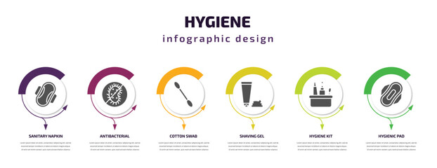 Wall Mural - hygiene infographic element with filled icons and 6 step or option. hygiene icons such as sanitary napkin, antibacterial, cotton swab, shaving gel, hygiene kit, hygienic pad vector. can be used for