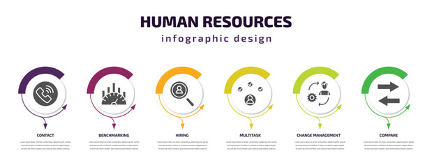 Poster - human resources infographic element with filled icons and 6 step or option. human resources icons such as contact, benchmarking, hiring, multitask, change management, compare vector. can be used for