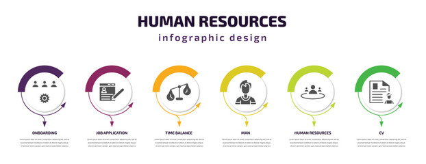 Poster - human resources infographic element with filled icons and 6 step or option. human resources icons such as onboarding, job application, time balance, man, human resources, cv vector. can be used for