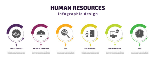 Poster - human resources infographic element with filled icons and 6 step or option. human resources icons such as target audience, balanced scorecard, job, exit interview, video conference, time vector. can