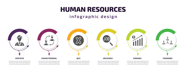 Poster - human resources infographic element with filled icons and 6 step or option. human resources icons such as employee, change personal, quit, job search, earnings, teamwork vector. can be used for