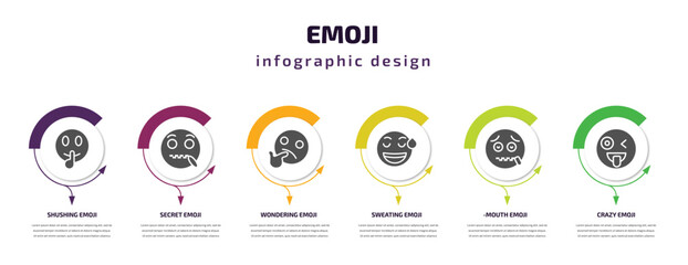 Poster - emoji infographic element with filled icons and 6 step or option. emoji icons such as shushing emoji, secret wondering sweating -mouth crazy vector. can be used for banner, info graph, web.