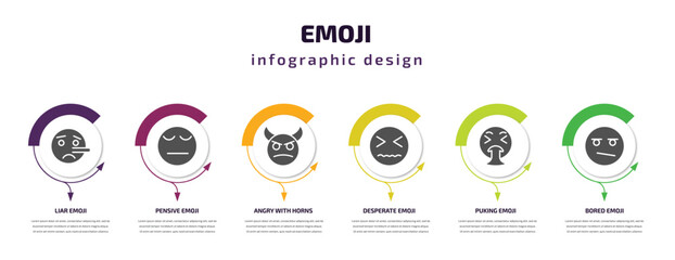 Poster - emoji infographic element with filled icons and 6 step or option. emoji icons such as liar emoji, pensive angry with horns desperate puking bored vector. can be used for banner, info graph, web.