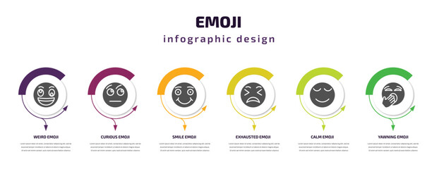 Poster - emoji infographic element with filled icons and 6 step or option. emoji icons such as weird emoji, curious smile exhausted calm yawning vector. can be used for banner, info graph, web.