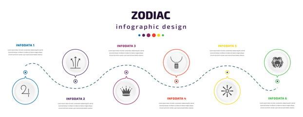 Poster - zodiac infographic element with filled icons and 6 step or option. zodiac icons such as jupiter, tartar, authority, silver, craftiness, leo vector. can be used for banner, info graph, web.