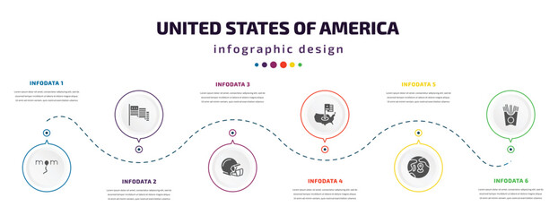 Poster - united states of america infographic element with filled icons and 6 step or option. united states of america icons such as mother's day, america, rugby helmet, united states, pacific ocean, french
