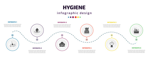 Poster - hygiene infographic element with filled icons and 6 step or option. hygiene icons such as wet cleaning, purity, shower cap, tissues, washbowl, hygiene kit vector. can be used for banner, info graph,