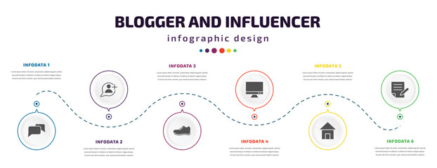 Poster - blogger and influencer infographic element with filled icons and 6 step or option. blogger and influencer icons such as conversation, follower, sport shoe, monitor, home, copywriter vector. can be