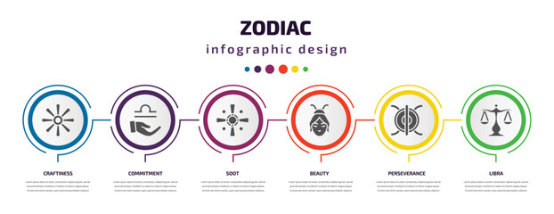 Poster - zodiac infographic element with filled icons and 6 step or option. zodiac icons such as craftiness, commitment, soot, beauty, perseverance, libra vector. can be used for banner, info graph, web.