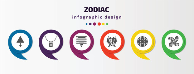 Poster - zodiac infographic element with filled icons and 6 step or option. zodiac icons such as sulphur, sil