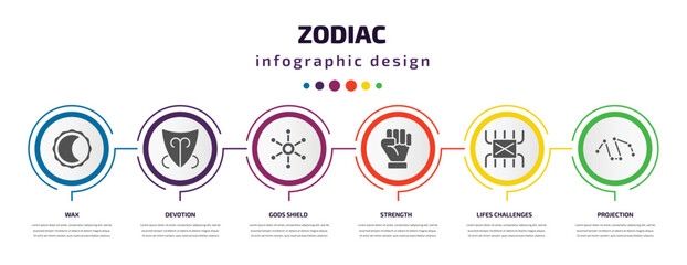 Poster - zodiac infographic element with filled icons and 6 step or option. zodiac icons such as wax, devotion, gods shield, strength, lifes challenges, projection vector. can be used for banner, info graph,