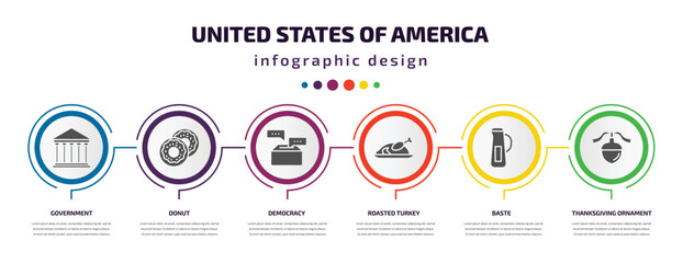 Aufkleber - united states of america infographic element with filled icons and 6 step or option. united states o