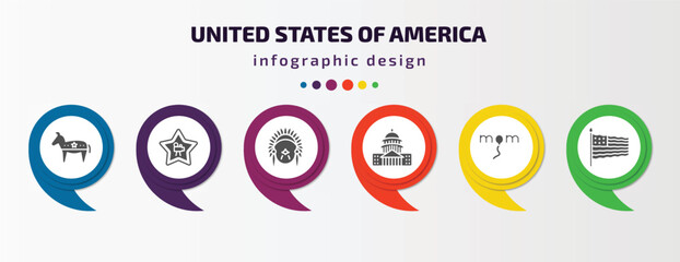 Aufkleber - united states of america infographic element with filled icons and 6 step or option. united states of america icons such as donkey, movie, american native, capitol, mother's day, flag day vector.