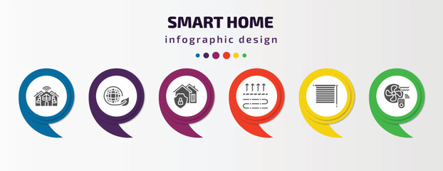 Poster - smart home infographic element with filled icons and 6 step or option. smart home icons such as cool