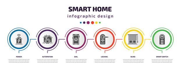Poster - smart home infographic element with filled icons and 6 step or option. smart home icons such as power, automation, dial, locking, blind, smart switch vector. can be used for banner, info graph, web.