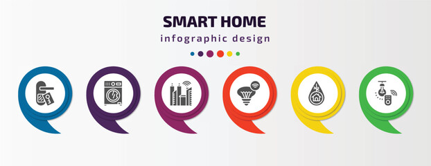 Aufkleber - smart home infographic element with filled icons and 6 step or option. smart home icons such as door