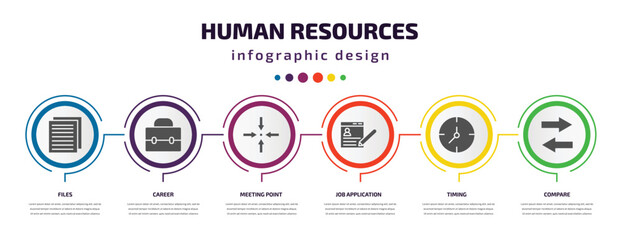 Poster - human resources infographic element with filled icons and 6 step or option. human resources icons such as files, career, meeting point, job application, timing, compare vector. can be used for