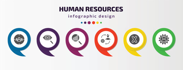 Poster - human resources infographic element with filled icons and 6 step or option. human resources icons such as target audience, appearance, analysis, change management, quit, skills vector. can be used
