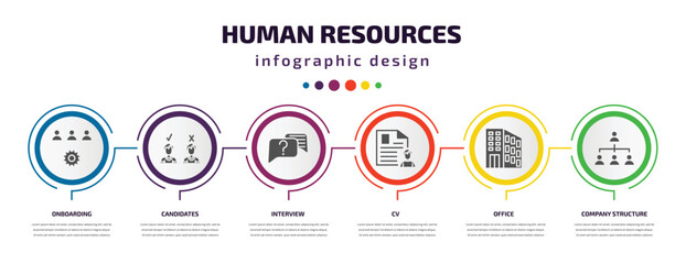 Poster - human resources infographic element with filled icons and 6 step or option. human resources icons such as onboarding, candidates, interview, cv, office, company structure vector. can be used for