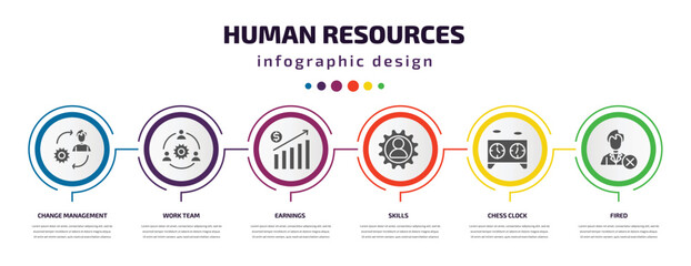 Poster - human resources infographic element with filled icons and 6 step or option. human resources icons such as change management, work team, earnings, skills, chess clock, fired vector. can be used for