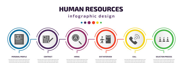 Aufkleber - human resources infographic element with filled icons and 6 step or option. human resources icons such as personal profile, contract, hiring, exit interview, call, selection process vector. can be