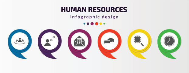 Poster - human resources infographic element with filled icons and 6 step or option. human resources icons such as human resources, behavioral competency, salary, dialogue, searching, time vector. can be