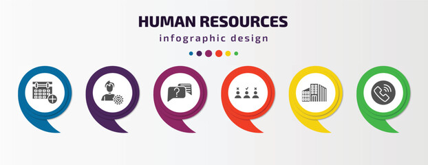 Poster - human resources infographic element with filled icons and 6 step or option. human resources icons such as appointment, emotional intelligence, interview, selection process, company, contact vector.