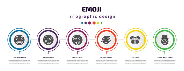 Aufkleber - emoji infographic element with filled icons and 6 step or option. emoji icons such as laughing emoji, proud crazy in love dog cowboy hat vector. can be used for banner, info graph, web.