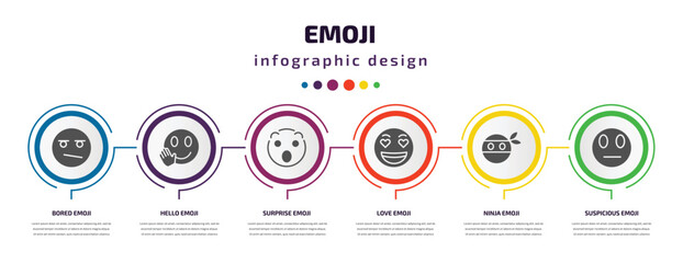 Aufkleber - emoji infographic element with filled icons and 6 step or option. emoji icons such as bored emoji, hello surprise love ninja suspicious vector. can be used for banner, info graph, web.