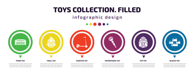 Poster - toys collection. filled infographic element with filled icons and 6 step or option. toys collection. filled icons such as piano toy, troll toy, scooter toy, microphone blocks vector. can be used for