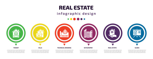 Poster - real estate infographic element with filled icons and 6 step or option. real estate icons such as tenant, villa, technical drawing, skyscraper, real estate, slides vector. can be used for banner,