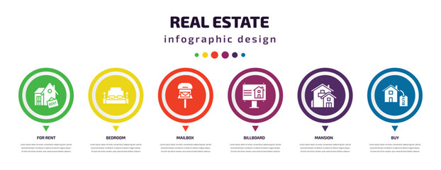 Poster - real estate infographic element with filled icons and 6 step or option. real estate icons such as for rent, bedroom, mailbox, billboard, mansion, buy vector. can be used for banner, info graph, web.