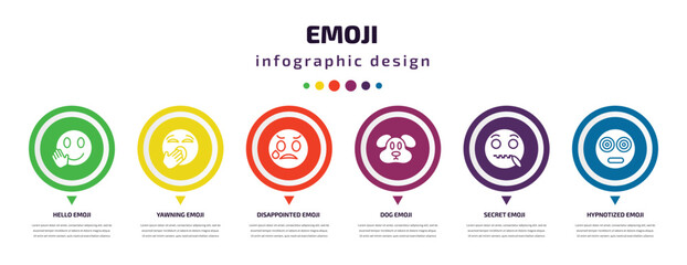 Poster - emoji infographic element with filled icons and 6 step or option. emoji icons such as hello emoji, yawning disappointed dog secret hypnotized vector. can be used for banner, info graph, web.