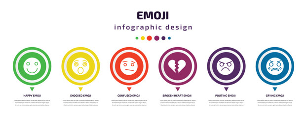 Poster - emoji infographic element with filled icons and 6 step or option. emoji icons such as happy emoji, shocked confused broken heart pouting crying vector. can be used for banner, info graph, web.