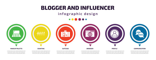 Poster - blogger and influencer infographic element with filled icons and 6 step or option. blogger and influencer icons such as makeup palette, counting, suitcase, browser, profile, communication vector.