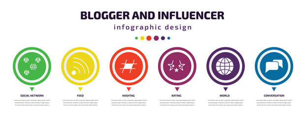 Poster - blogger and influencer infographic element with filled icons and 6 step or option. blogger and influencer icons such as social network, feed, hashtag, rating, world, conversation vector. can be used