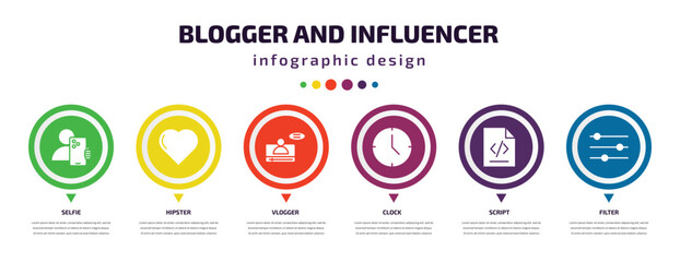 Poster - blogger and influencer infographic element with filled icons and 6 step or option. blogger and influencer icons such as selfie, hipster, vlogger, clock, script, filter vector. can be used for