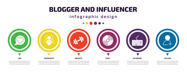Poster - blogger and influencer infographic element with filled icons and 6 step or option. blogger and influencer icons such as like, community, weights, vinyl, keyboard, follow vector. can be used for
